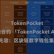 TokenPocket智能合约 「TokenPocket App」全面先容：区块链数字钱包集成运用，安全管理及浅易走动，为用户带来全新数字钞票体验。