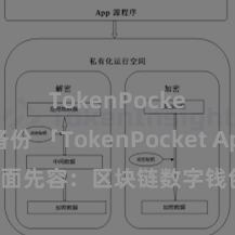 TokenPocket备份 「TokenPocket App」全面先容：区块链数字钱包集成愚弄，安全责罚及浅易交游，为用户带来全新数字钞票体验。